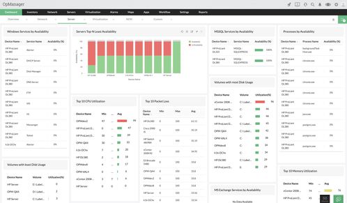 Windows Server 2008服务器维护与监控软件全指南