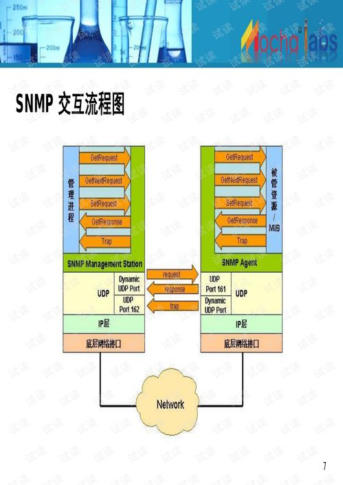 Mochabsm产品 集成网管软件文档资源，优化基础软件服务体验