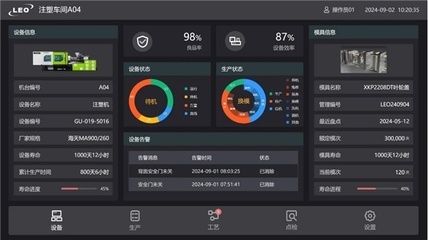 建设高标准5G全连接工厂 利欧董事长引领智能制造新阶段